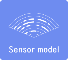 Sensor model